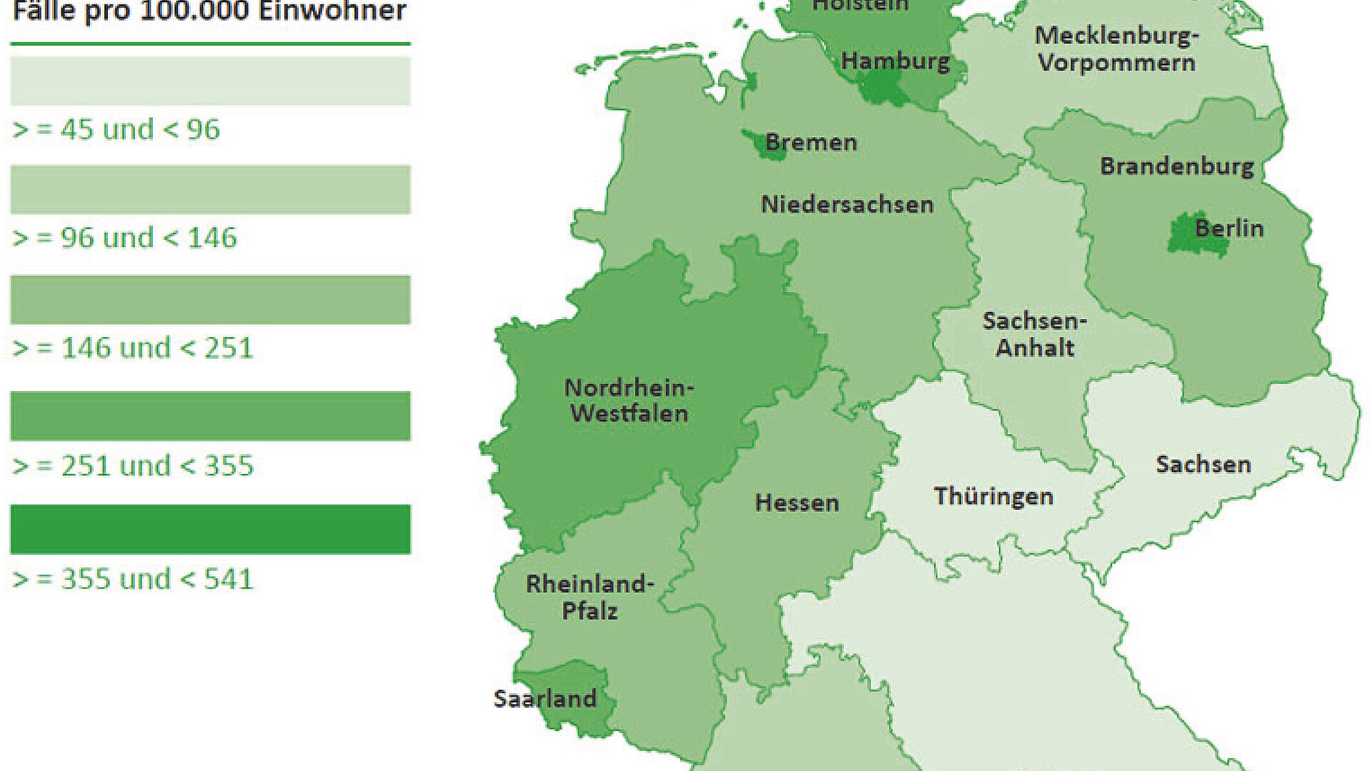 Das Bild zeigt eine Deutschlandkarte, die angibt, in welchen Bundesländern wie oft eingebrochen wurde. Nähere Informationen zur Darstellung erhalten Sie auf Anfrage unter +49 8031 261-2150.